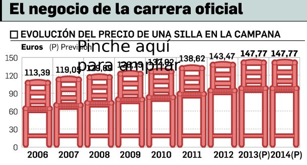 aprueba ayuntamiento de tico no incrementar el valor catastral de las propiedades para el el ayuntamiento aprueba las tarifas congeladas de las sillas aprueba ayuntamiento de tico no incrementar el valor catastral de las propiedades para el el ayuntamiento aprueba las tarifas congeladas de las sillas